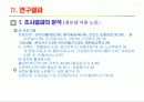 서울시 경로당 실태조사 및 발전방안 연구 23페이지