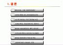 서울시 경로당 실태조사 및 발전방안 연구 29페이지