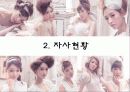 소녀시대 광고가 소비자 구매행동에 미치는 영향 7페이지