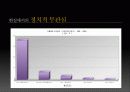 영화를통해본정치 Wag The Dog  39페이지