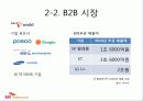 기업분석 sk텔레콤 12페이지