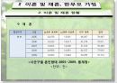 [가족복지론] 이혼가정과 재혼가정 정책서비스 6페이지