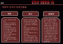 김윤영의 루이뷔똥을 통해 바라본 자본주의와 인간 7페이지