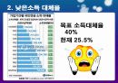 [국제관계론] 국민연금의 고갈문제 7페이지