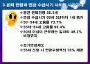 [국제관계론] 국민연금의 고갈문제 8페이지