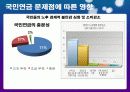 [국제관계론] 국민연금의 고갈문제 9페이지