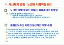노년기의 사회체계 19페이지