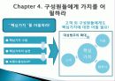 필립 코틀러  마켓 13페이지