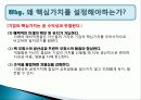 필립 코틀러  마켓 15페이지