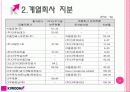 키움증권 기업 분석 9페이지