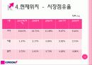 키움증권 기업 분석 15페이지