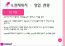 키움증권 기업 분석 20페이지