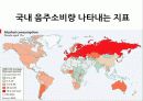 한국인의 음주행동 4페이지