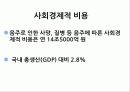 한국인의 음주행동 5페이지
