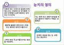 한국인의 음주행동 16페이지