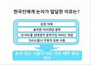 한국인의 음주행동 17페이지