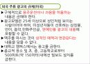 한국인의 음주행동 22페이지