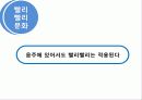 한국인의 음주행동 29페이지