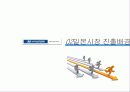 현대자동차 일본진출사례  6페이지