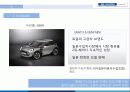 현대자동차 일본진출사례  24페이지