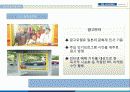 현대자동차 일본진출사례  38페이지