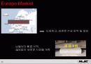 홍완기 CEO 홍진 hjc 조사 26페이지