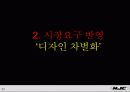홍완기 CEO 홍진 hjc 조사 33페이지
