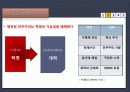 한국사회의 형성 및 변천과정과 국가폭력 이론 및 사례 13페이지