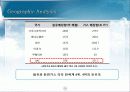 아랍에미리트 United Arab Emirates 8페이지