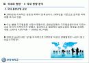 음악매니지먼트 산업 분석 26페이지