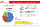 재무제표분석 skt 18페이지