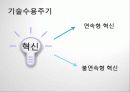 소비자행동론 첨단기술 마케팅 7페이지