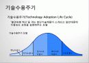 소비자행동론 첨단기술 마케팅 10페이지