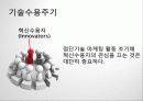 소비자행동론 첨단기술 마케팅 13페이지