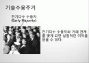 소비자행동론 첨단기술 마케팅 17페이지
