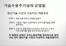 소비자행동론 첨단기술 마케팅 21페이지