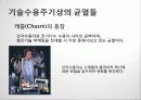 소비자행동론 첨단기술 마케팅 31페이지