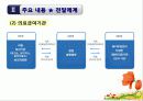 의료급여법 20페이지