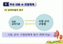 의료급여법 21페이지