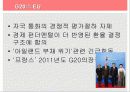 유럽연합의 현황과 국제 정치 현실에 끼칠 영향 24페이지