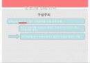 유럽연합의 현황과 국제 정치 현실에 끼칠 영향 28페이지