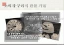 소비자행동론 소비자 조사 기법 19페이지