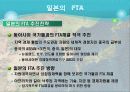 동북아시아의 fta 12페이지