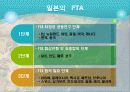 동북아시아의 fta 14페이지