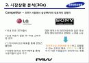 삼성 3d tv 12페이지