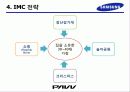 삼성 3d tv 23페이지