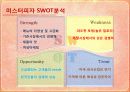 미스터피자(Mr. Pizza) 사례분석 -해외진출전략, SWOT,  STP,  4P 7페이지