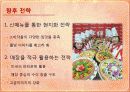 미스터피자(Mr. Pizza) 사례분석 -해외진출전략, SWOT,  STP,  4P 11페이지