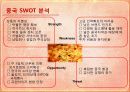미스터피자(Mr. Pizza) 사례분석 -해외진출전략, SWOT,  STP,  4P 13페이지