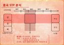 미스터피자(Mr. Pizza) 사례분석 -해외진출전략, SWOT,  STP,  4P 14페이지